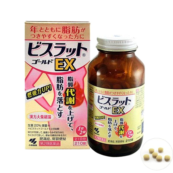 Fat-burning and metabolism support capsules
